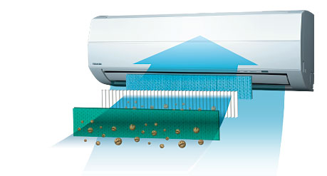 Система очистки воздуха Toshiba IAQ