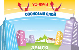 Экологически безопасный хладагент R-410A