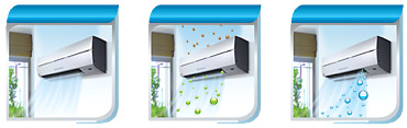 Сплит-система Toshiba DAISEIKAI 