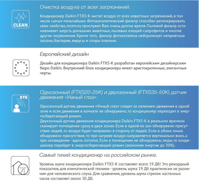 Сплит-система Daikin FTXS-K-RXS-L3-со склада в Казани